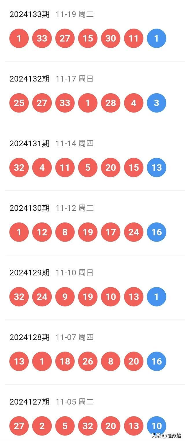 2024澳门天天开好彩精准24码,实证分析详细枕_随机版95.376