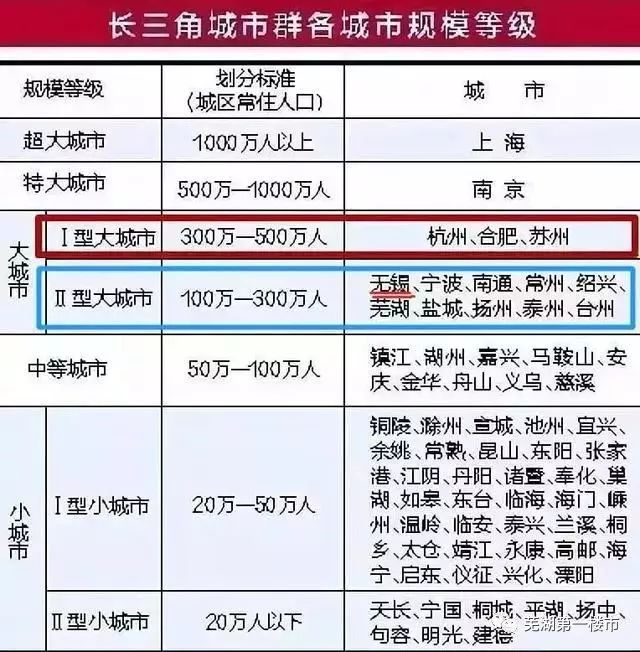 宠物食品挤出机 第198页