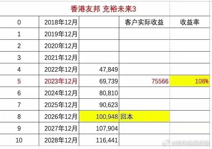 2024香港全年免费资料,实地观察解释定义_快捷版95.298