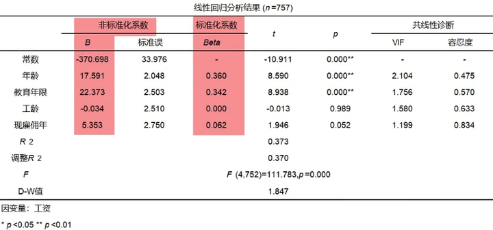 49888cσm查询,澳彩资料,定量解析解释法_套件版95.872