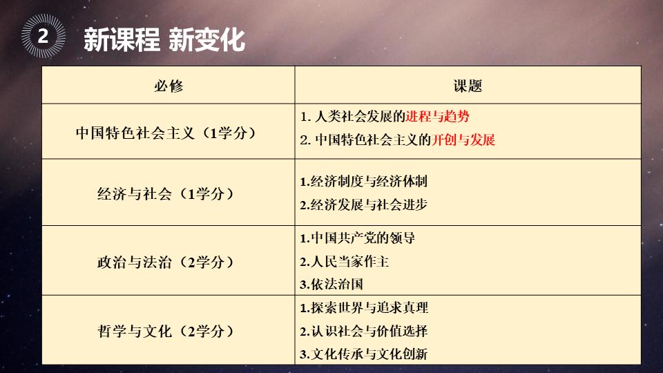 7777788888新澳门正版,实践数据分析评估_经典版95.424