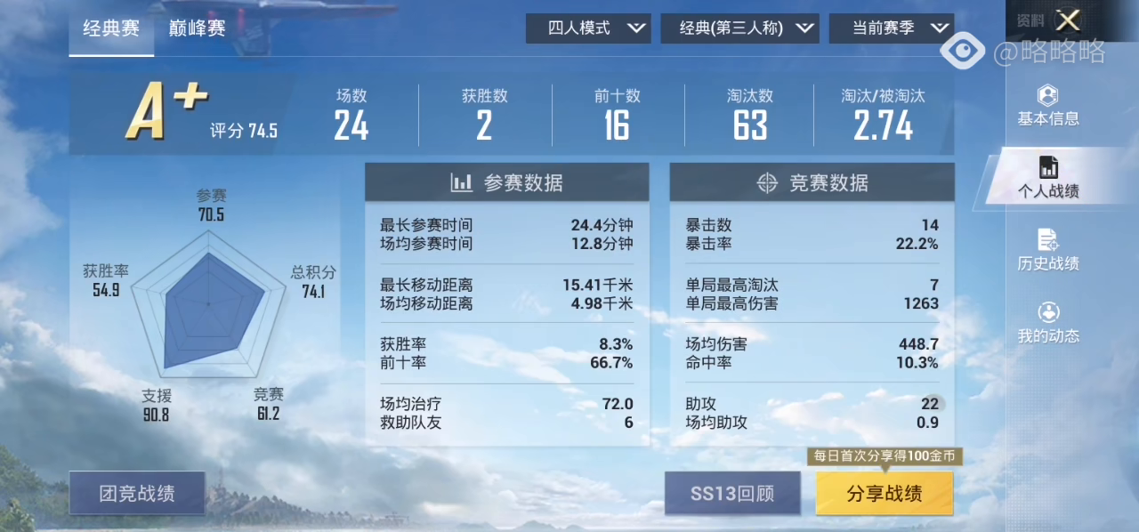 7777788888是澳门的什么号,数据引导设计方法_高级版95.368