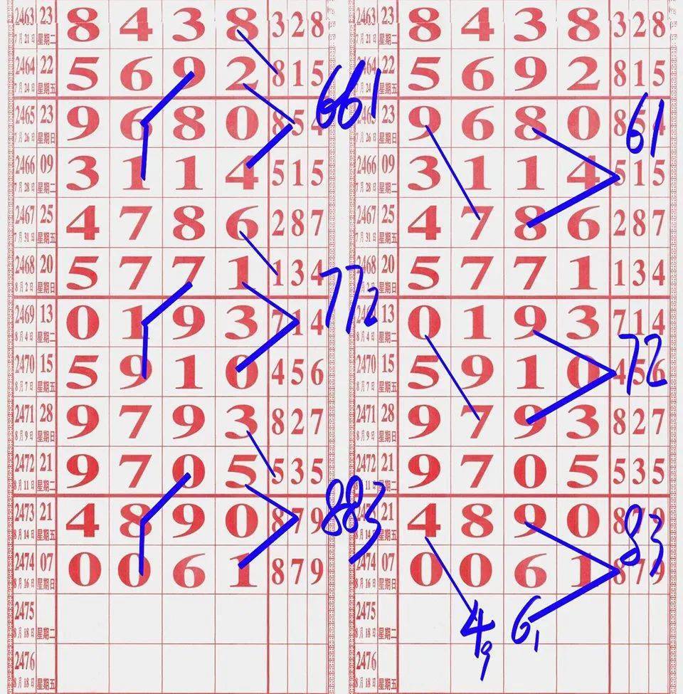 今期二肖四码必中,全面数据分析_高级版95.430