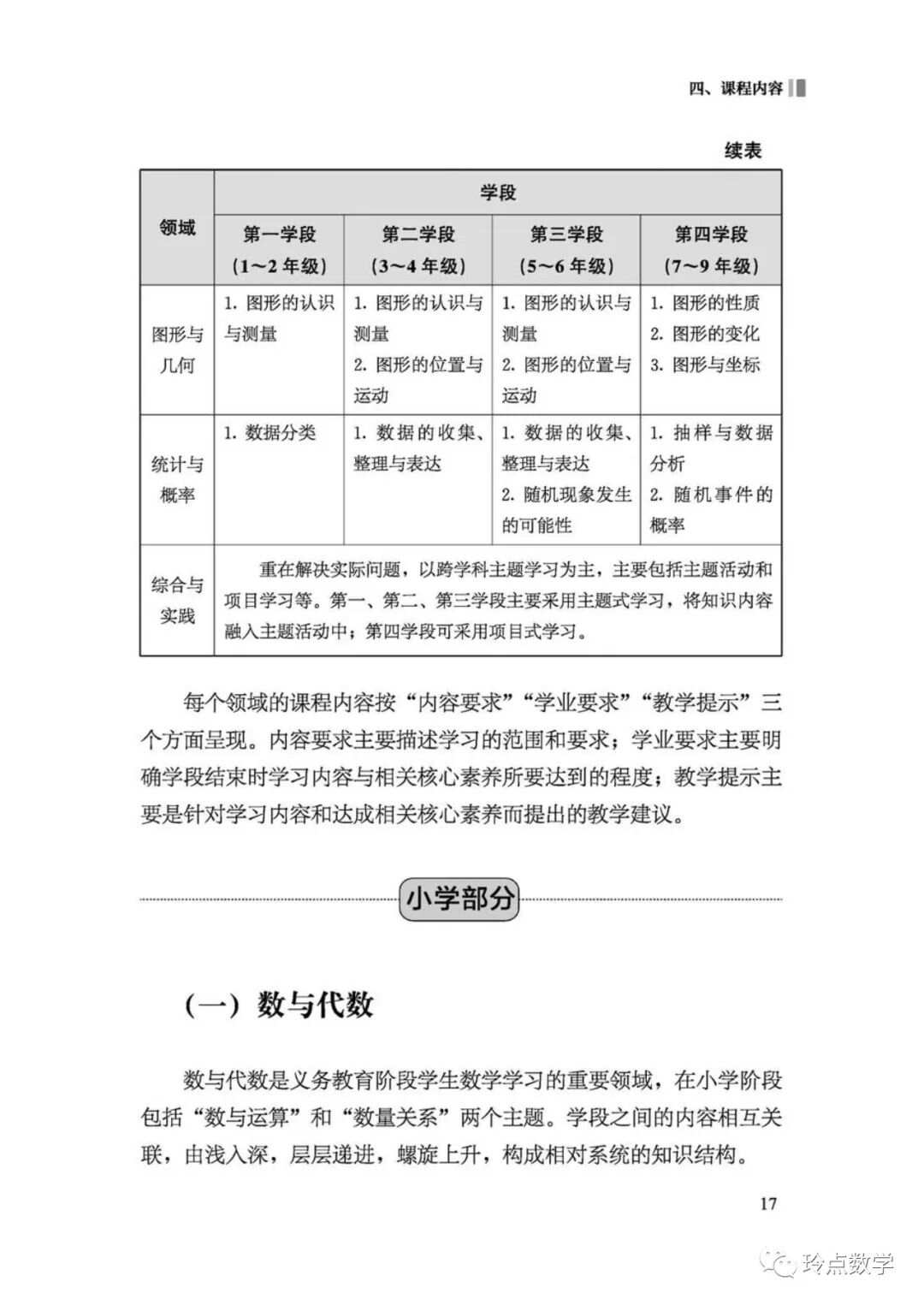 小学数学最新课程标准,小学数学最新课程标准，小巷中的秘密数学殿堂