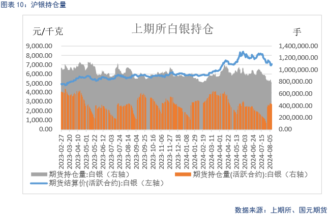 天脊复合肥最新价格及市场走势多元观点分析
