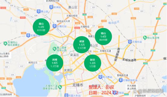 无锡最新房价，时代印记与城市的脉络同步前行