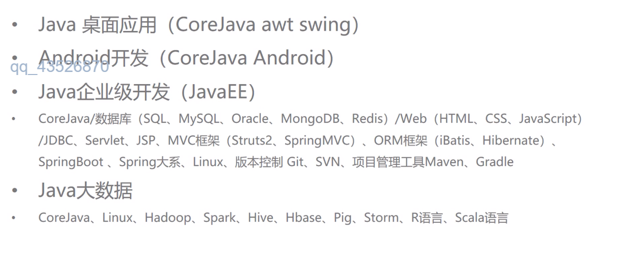 Java最新动态，与时俱进，掌握变化，自信闪耀的技能之路