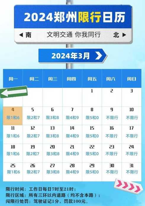 郑州限号最新，自然美景的探索之旅