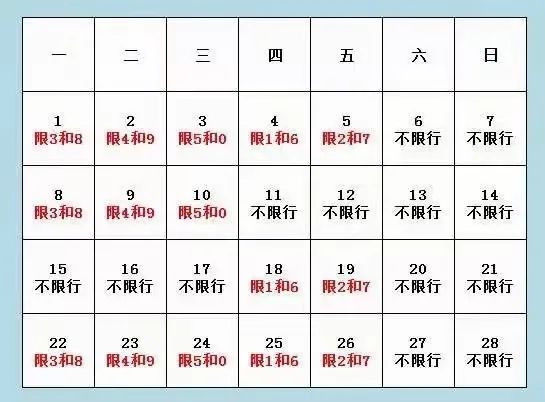 邯郸限号背后的自然美景探索之旅