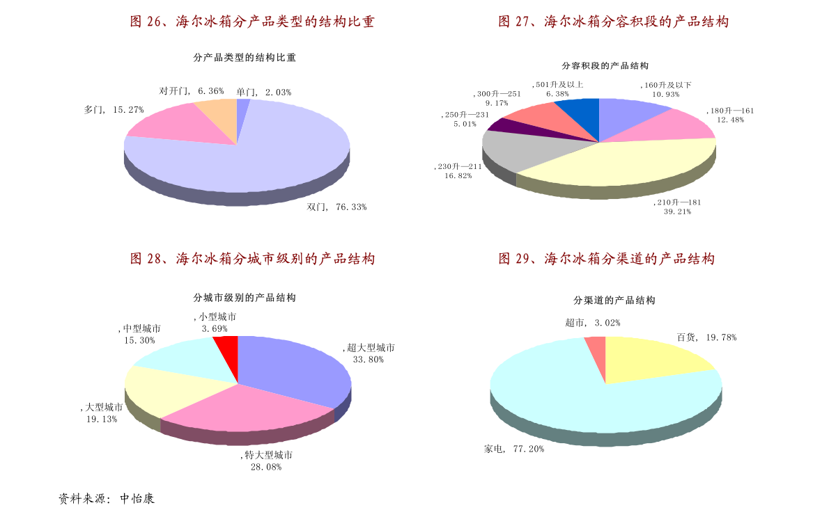 天籁最新价格,天籁最新价格，时代的乐章与市场的回响