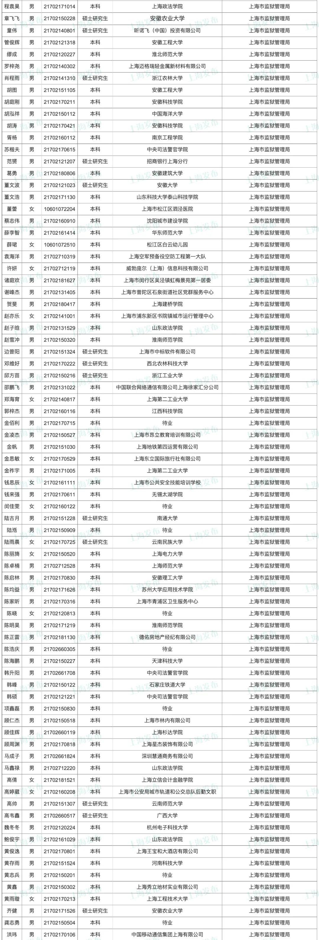常熟最新招聘观点阐述与解析