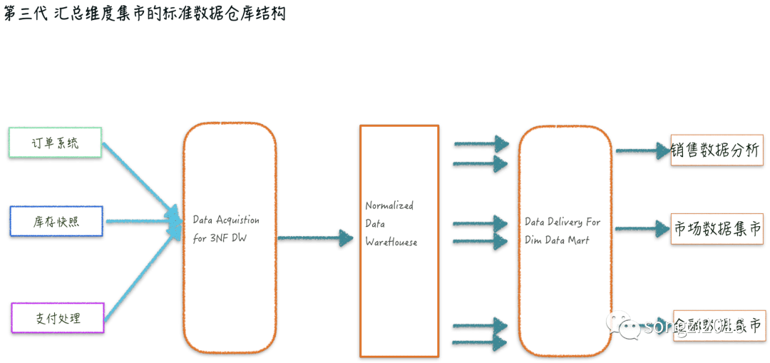 液化气价格动态，变化中的力量与自信成就感的探索