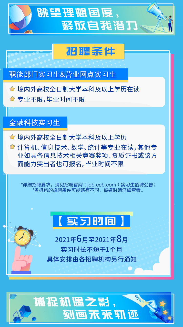 洗碗工最新招聘启事，加入团队，开启职业新旅程！