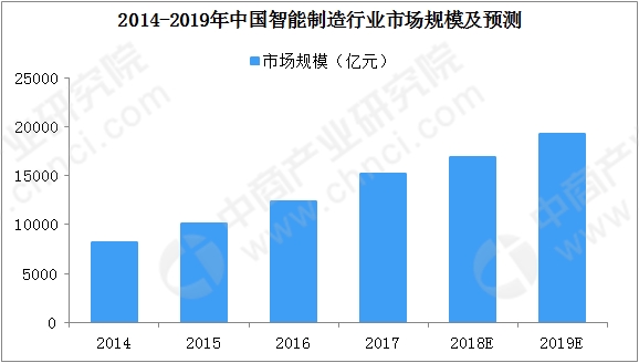 花生最新行情,花生最新行情，回顾背景、重要事件及行业地位