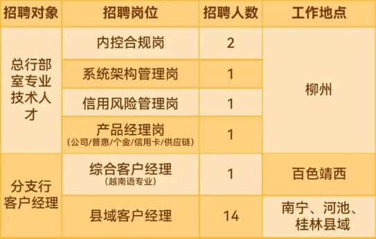宠物食品加工设备 第158页