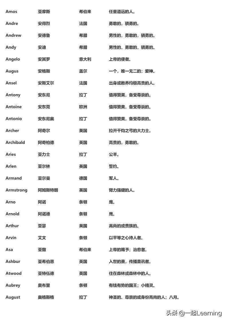 最新男孩名字大全，时尚潮流的男孩命名推荐