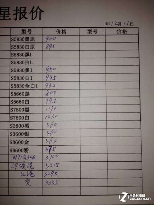 华强北最新报价大揭秘，掌握科技产品价格动态