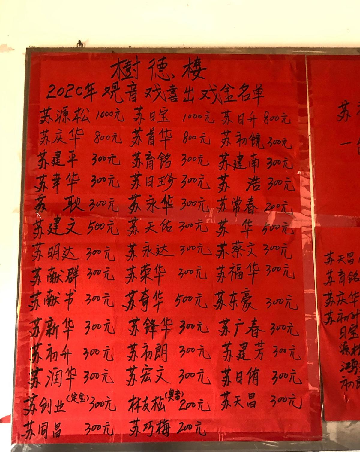 穿越剧
