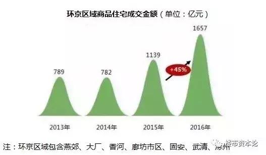唐山最新房价走势，趋势分析、前景展望与深度解读