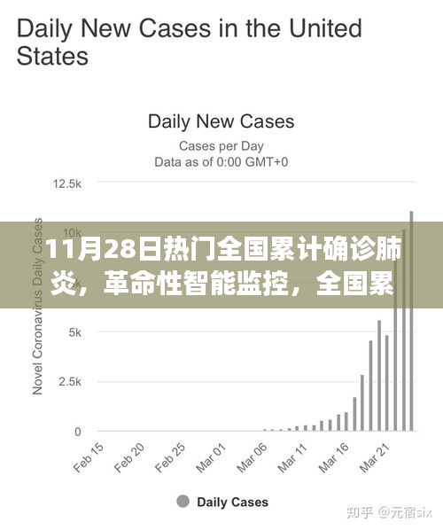 宠物食品加工设备 第148页