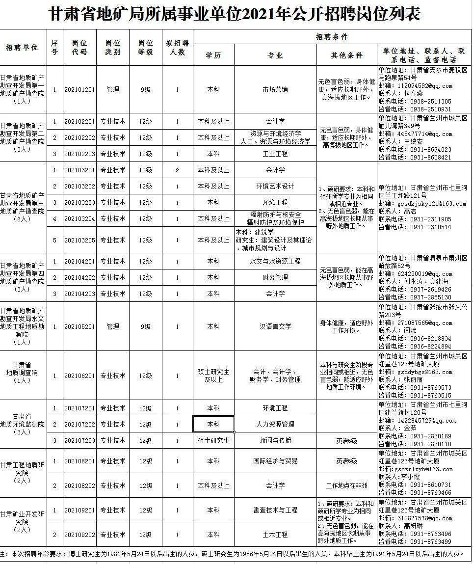 如皋最新招聘,如皋最新招聘优质岗位等你来挑！