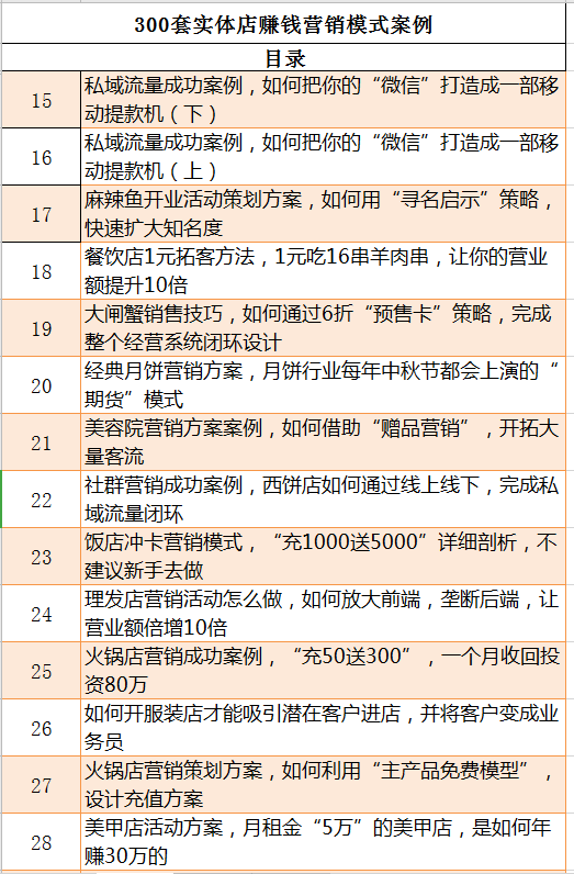 自信成就感追寻