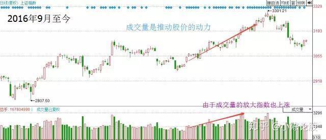 股票最新数据深度解析，影响、观点与阐述