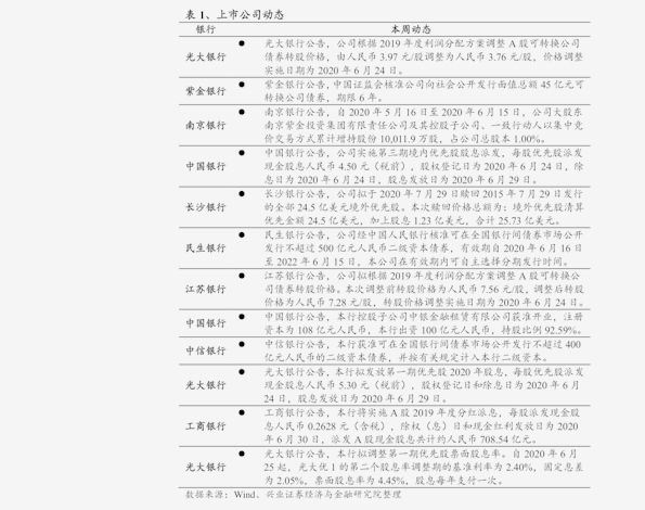 最新钻石价格表，闪耀与价值背后的温馨故事