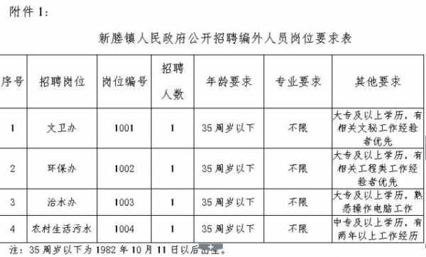 学习铸就未来之路