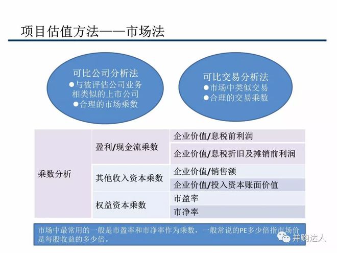 肽最新知识详解，完成肽相关任务与学习肽技能的详细步骤指南