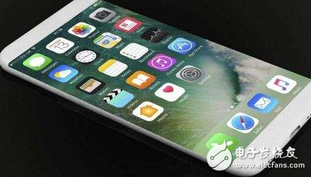 最新iPhone价格