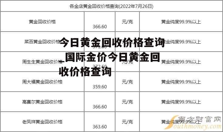 影响因素分析