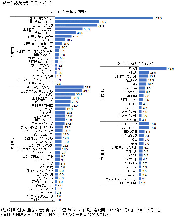 引领前沿