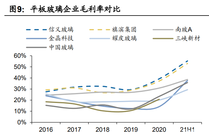 玻纤最新行情，变化中的机遇，引领自信与成就感的源泉