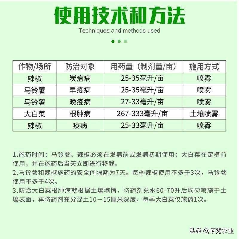 最新灭蛆药，科技之光，守护清洁生活