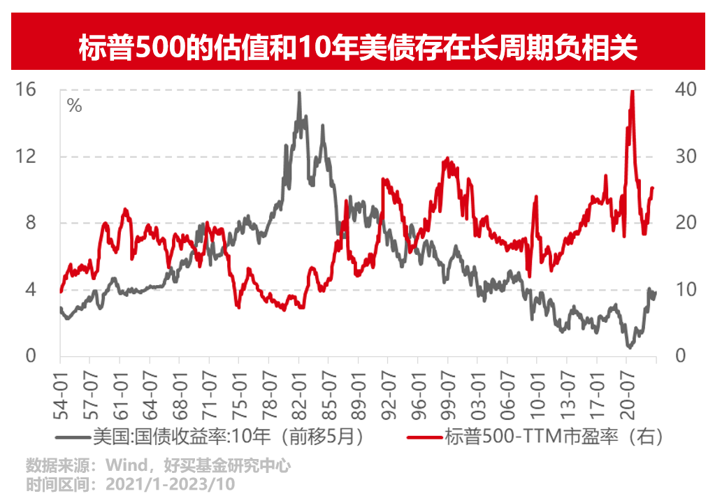 最新股市涨跌动态及观点论述