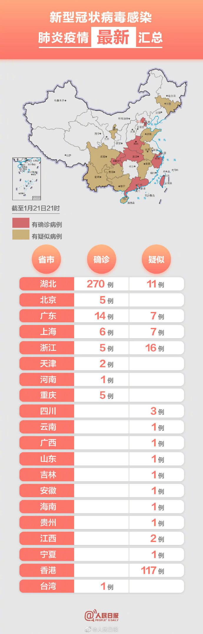 全球抗击新冠疫情最新进展与未来展望，最新冠状疫情动态综述
