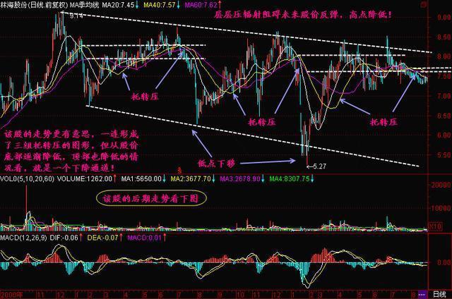 最新滤波器，与自然美景的邂逅，寻求内心的宁静与平和