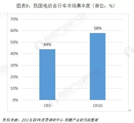 温情故事