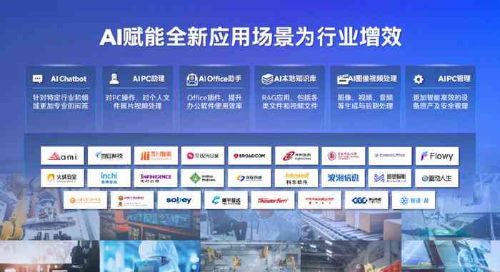前沿科技产品