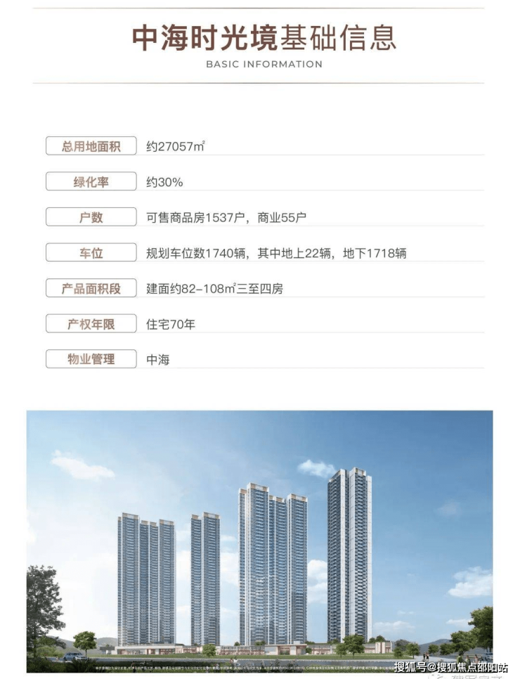中海最新拿地攻略，从入门到进阶的详细步骤指南
