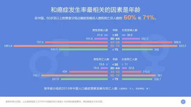 银行最新信息发布