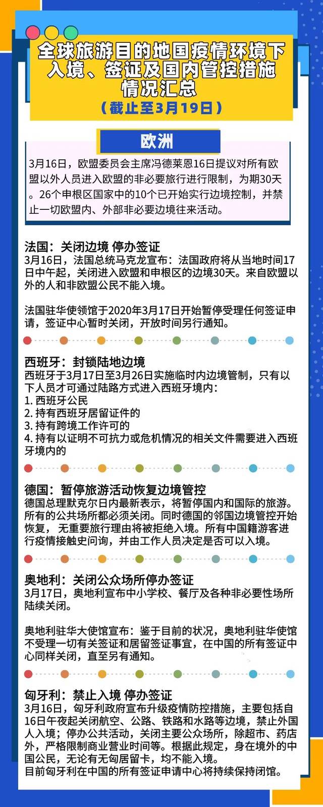 返苏最新规定，开启学习之旅，召唤自信与成就感