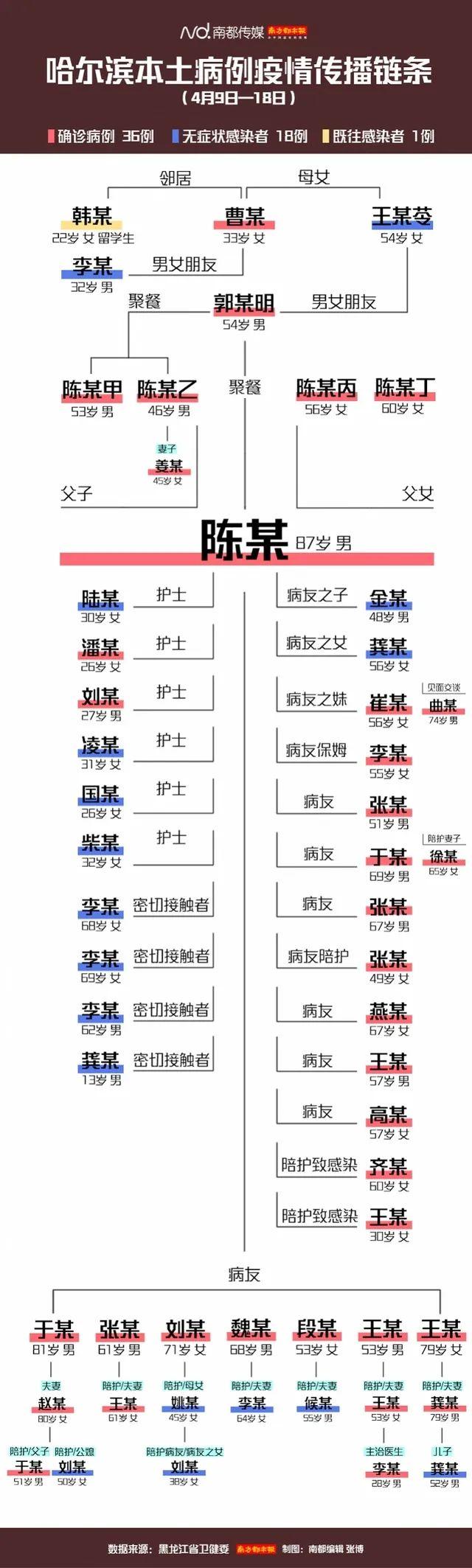 科技前沿探索，最新病毒溯源与未知领域揭秘