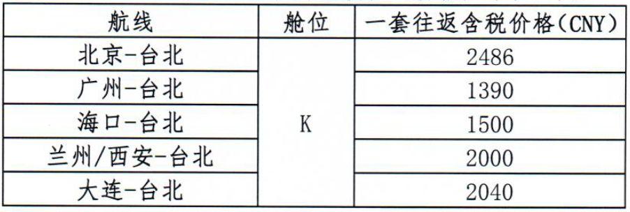 最新航班票价揭秘，旅行趣事意外呈现