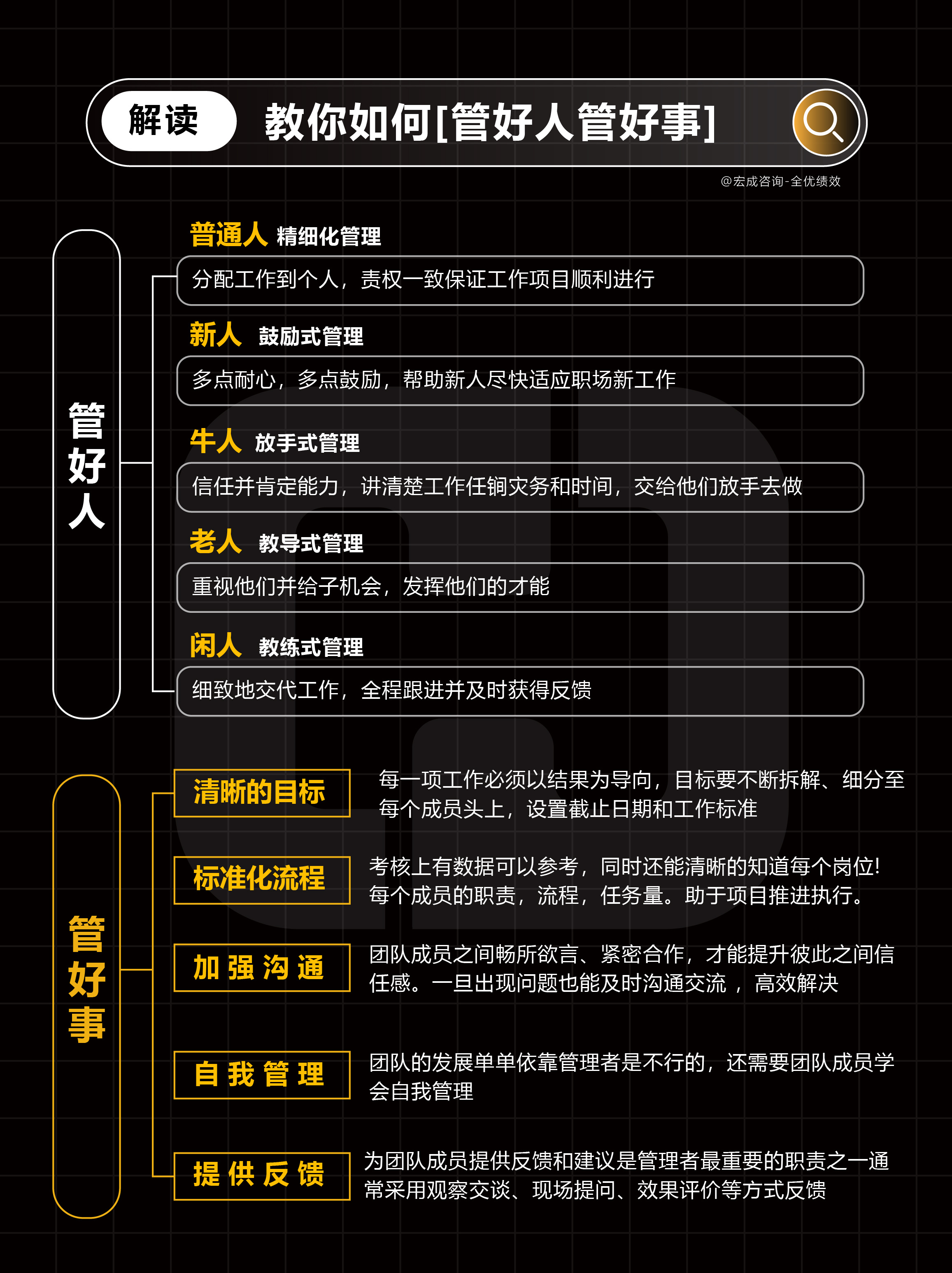 助理最新版深度解析，优劣与影响探讨