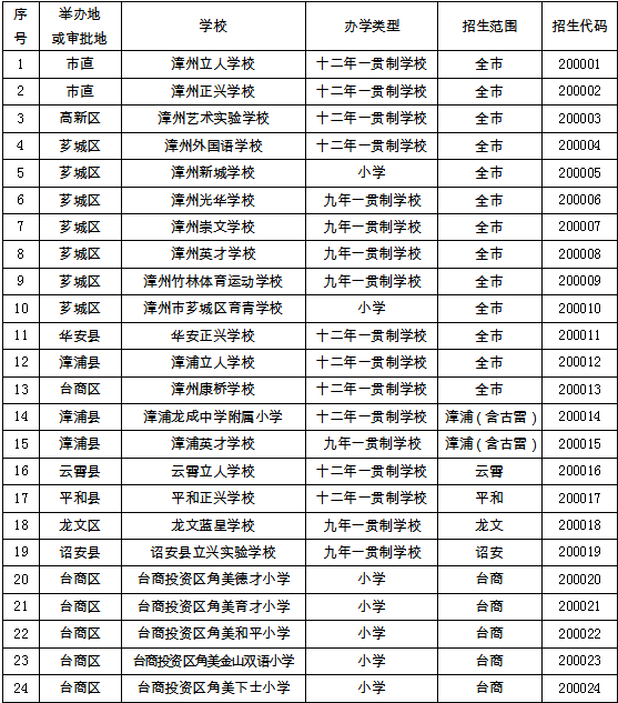 全球疫情病例最新通报，严峻挑战与应对策略