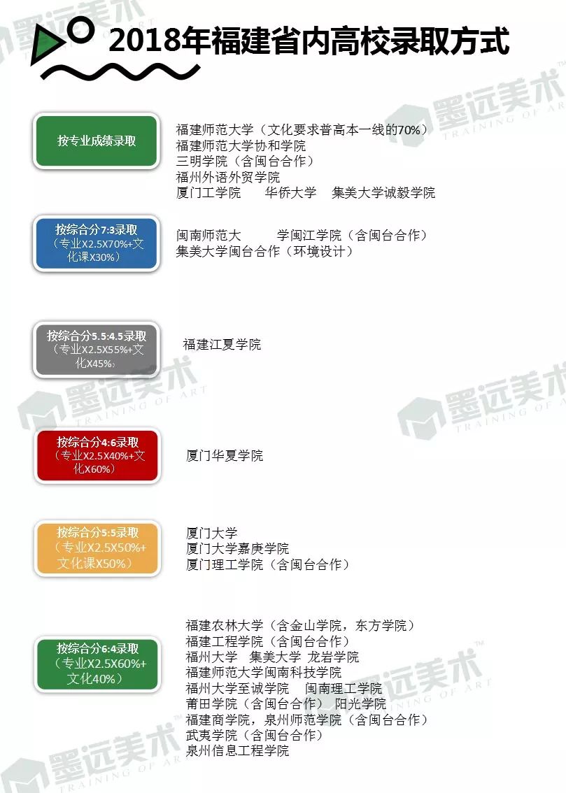 宠物食品挤出机 第91页
