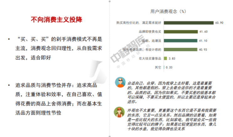 闲鱼引领二手交易新潮流，科技与生活的融合之道