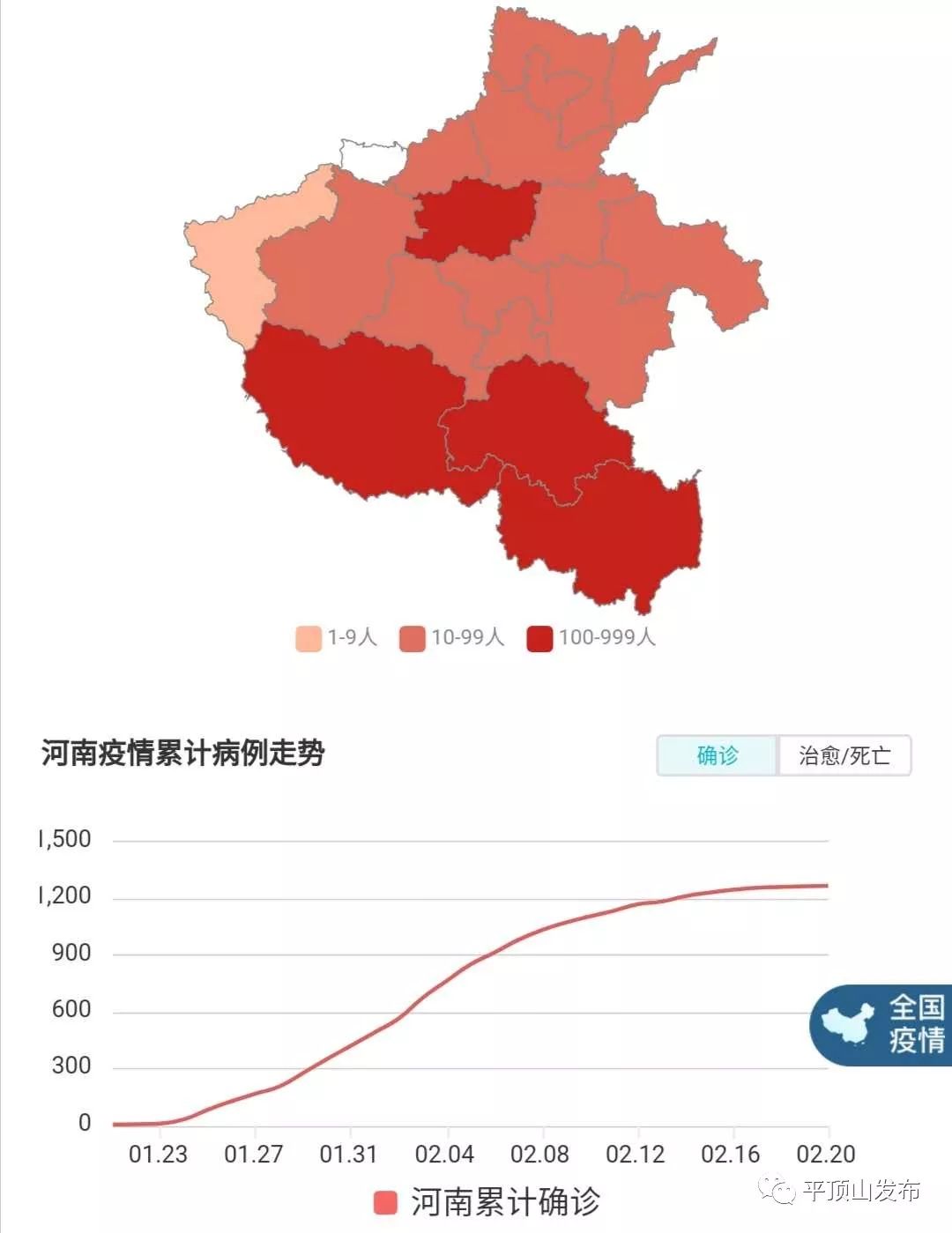 河南肺炎最新动态，观点阐述与深度解析